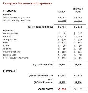 Cash Flow Graphic FULL